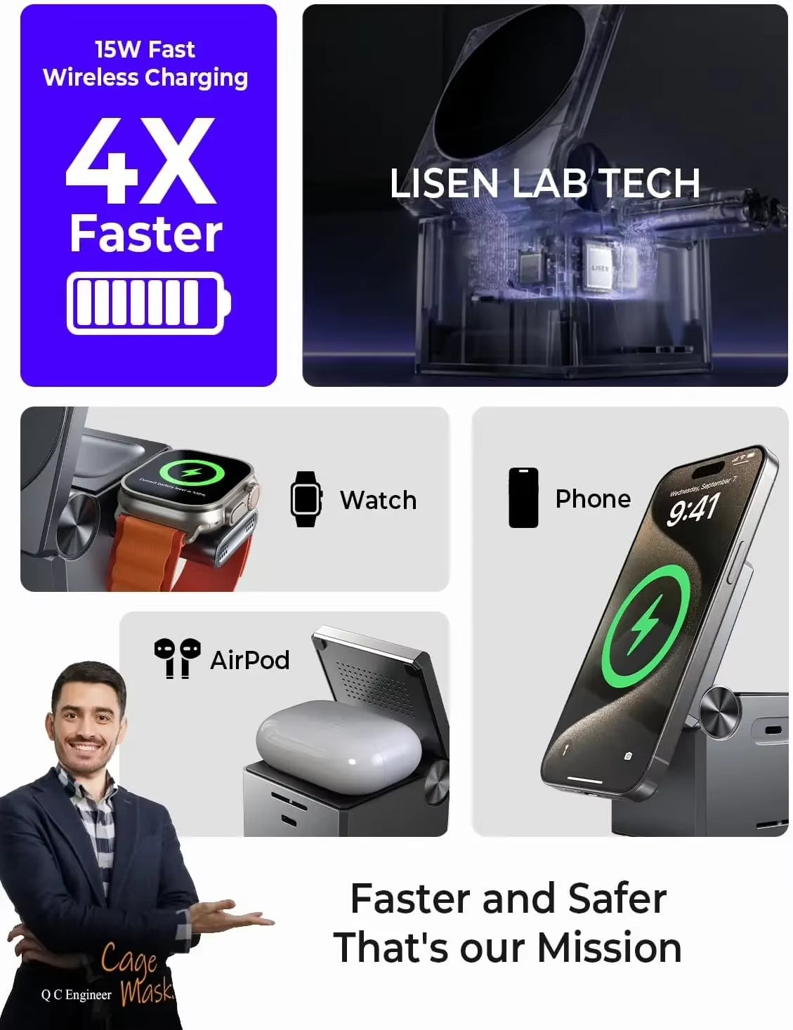 3-in-1 Charging Station Cube for Apple Devices - Travel Charger for iPhone 15 Pro Max, AirPods, and Apple Watch